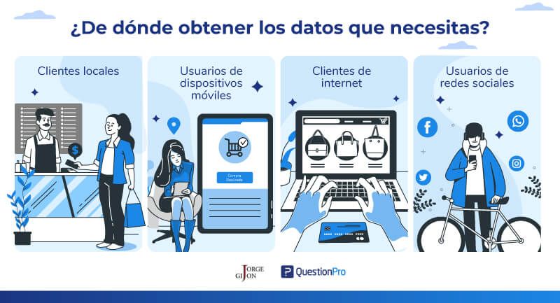 Jorge-De-donde-obtener-los-datos