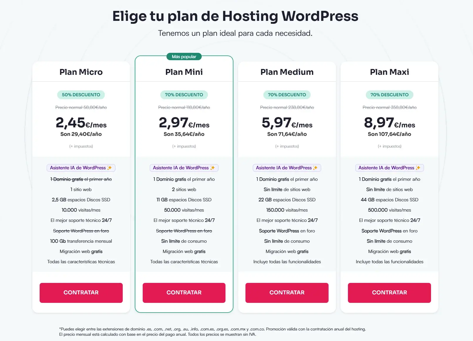planes-webempresa-mejores-hosting-espana-jorge-gijon planes-webempresa-mejores-hosting-espana-jorge-gijon